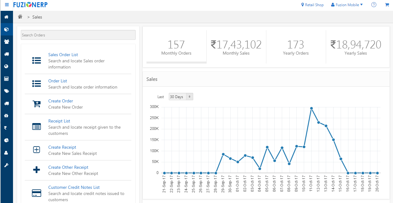Sales Dashboard